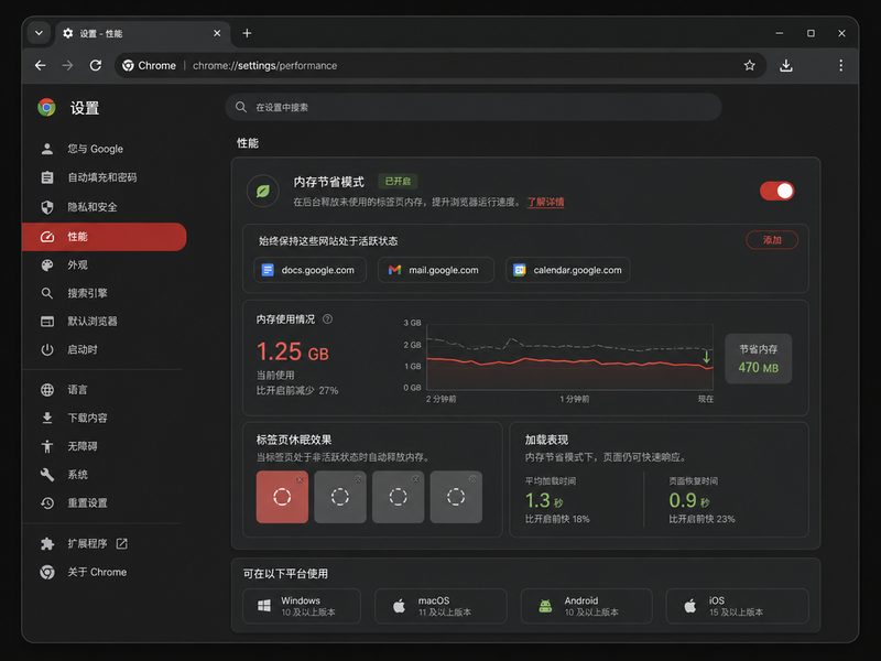 Chrome 性能设置面板展示